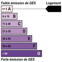 Ges